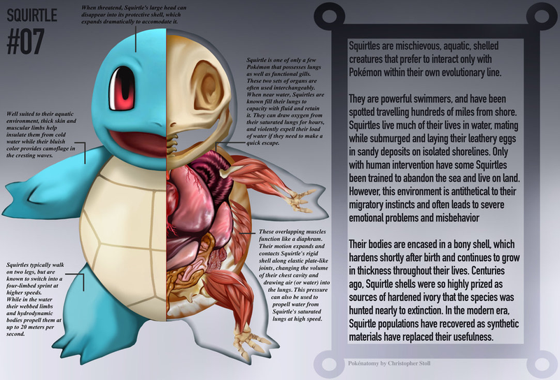 Illustration: Christopher Stoll (Screenshot: DeviantArt)